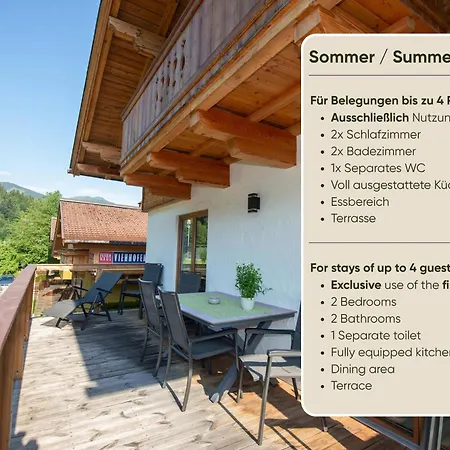 Neumayer Apartamento